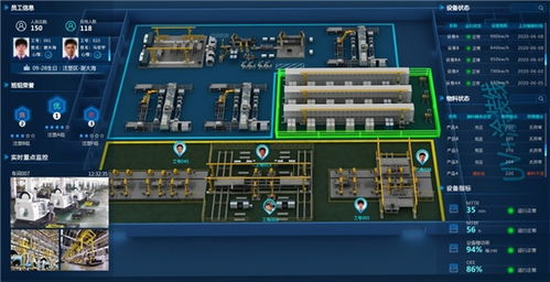 賽瓦軟件打造數字孿生工廠，助推實現智能制造發展目標
